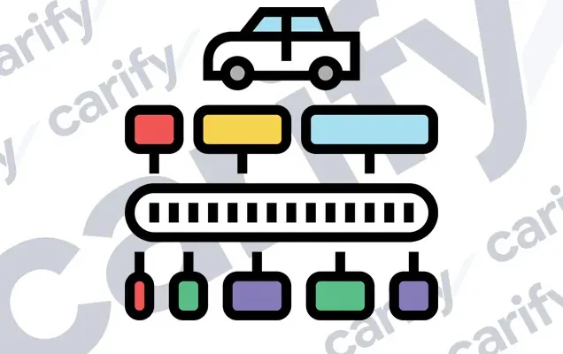 Carify icon of a car above a barcode, standing for a vehicle's VIN